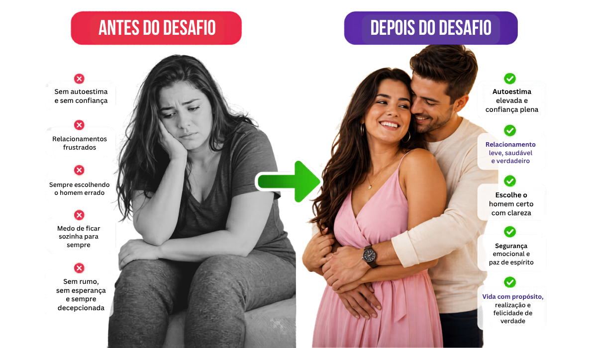 Antes e depois — Fim do Dedo Podre